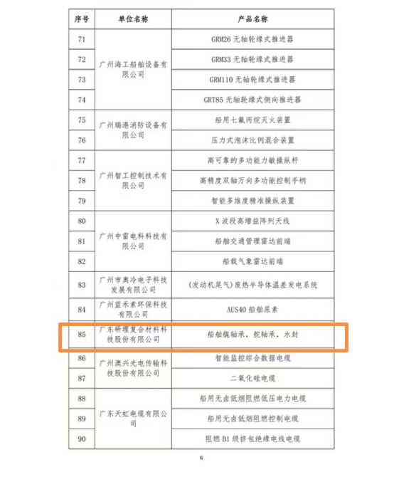 公司荣获入选广州市船舶行业先进技术产品推荐目录(图2)